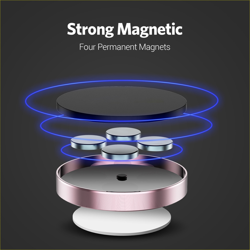 Magnetische auto telefoonhoude - Phone Accessories Holder Car recensie en prijs